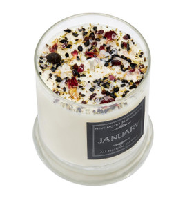 January Monthly Candle